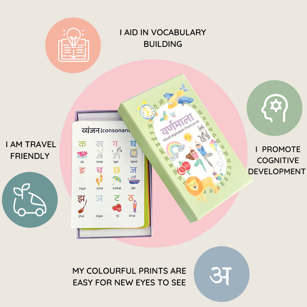 Alphabet Flash Cards