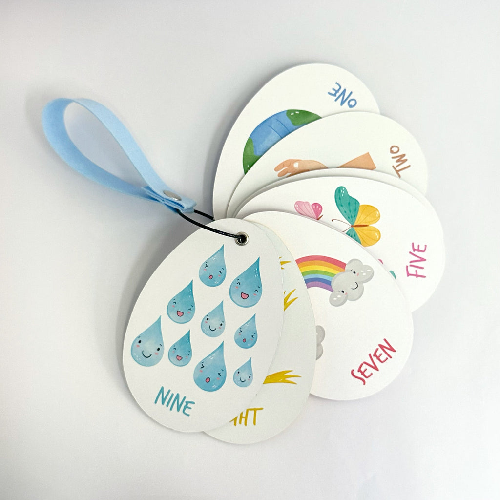 Baby Milestone Cards